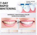 7.5% Nano Hydroxyapatite Toothpaste — Enamel Protection