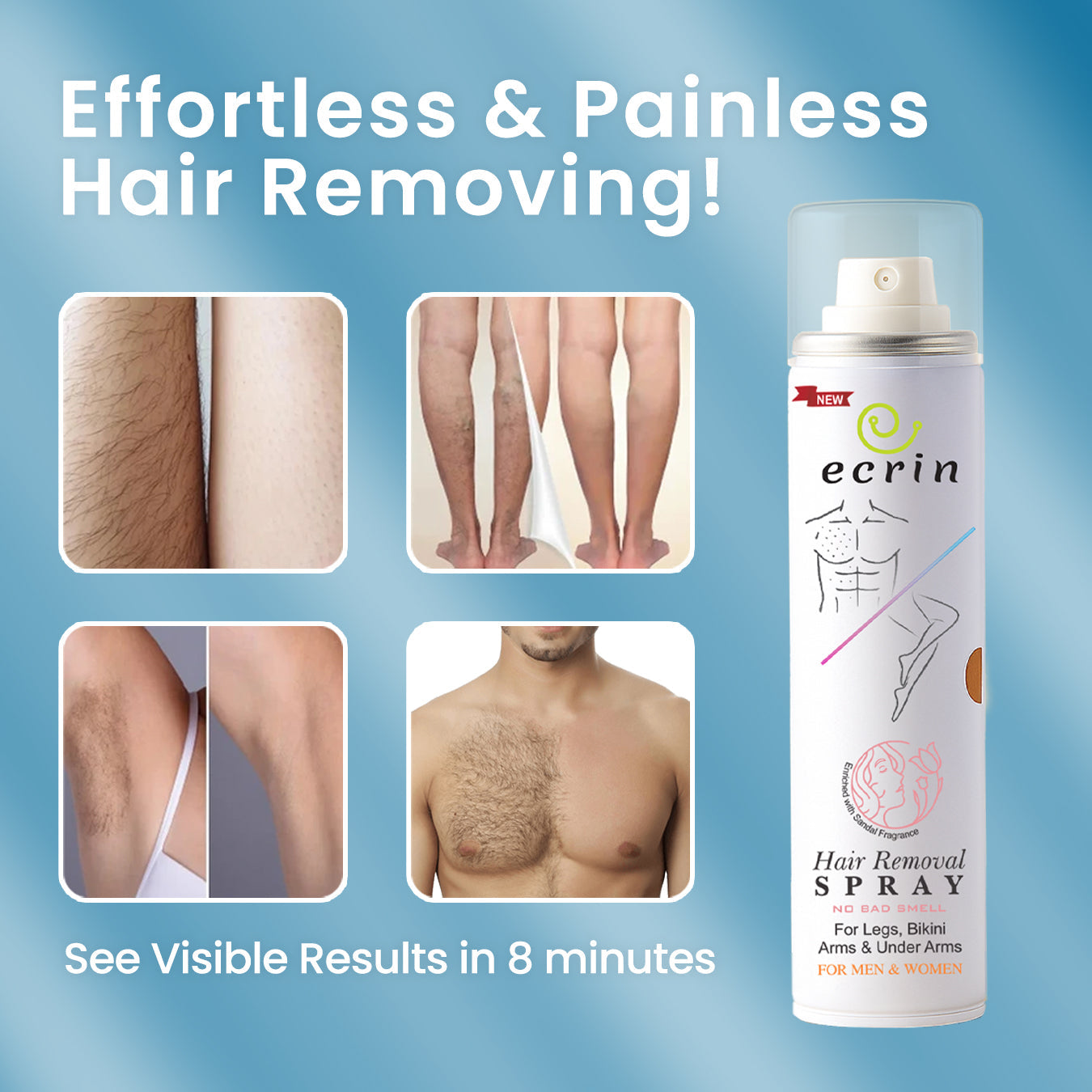 Ecrin product range