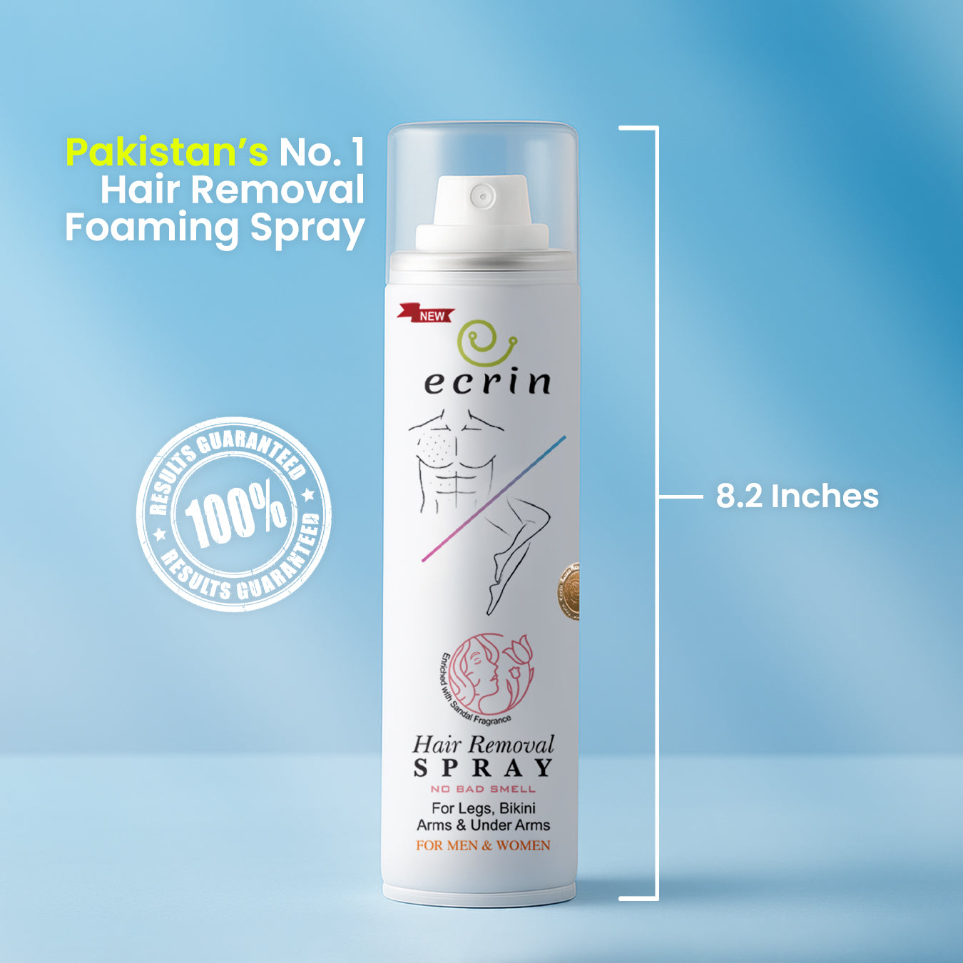 Ecrin result smooth skin
