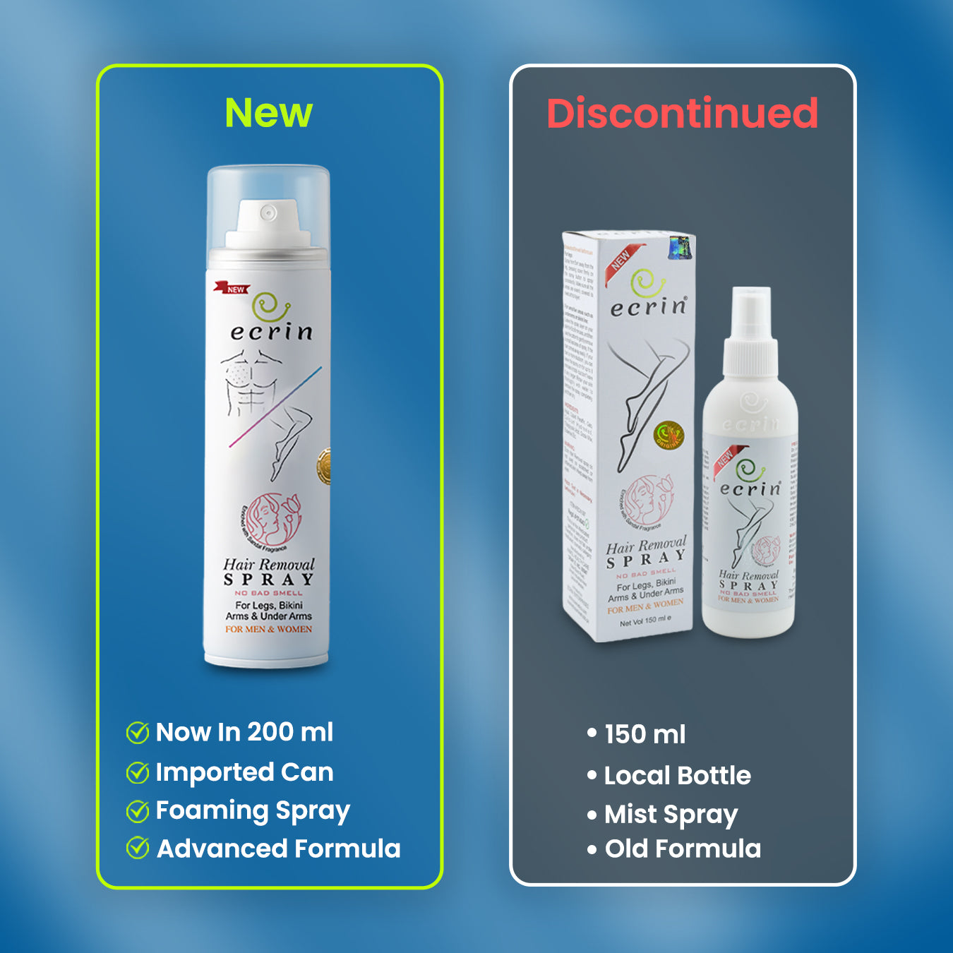 Ecrin spray in use