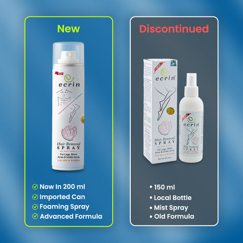 Ecrin spray in use