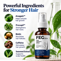 FEG Plus Hair Growth Spray 50ml – Men & Women