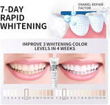 Nano hydroxyapatite toothpaste product detail