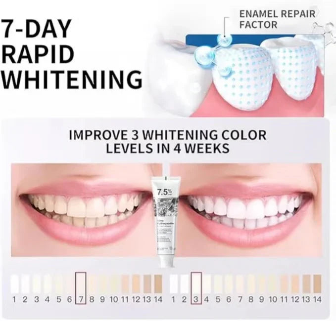 Toothpaste product detail